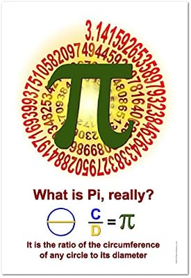 amazon com definition of pi classroom poster office products definition of pi classroom poster
