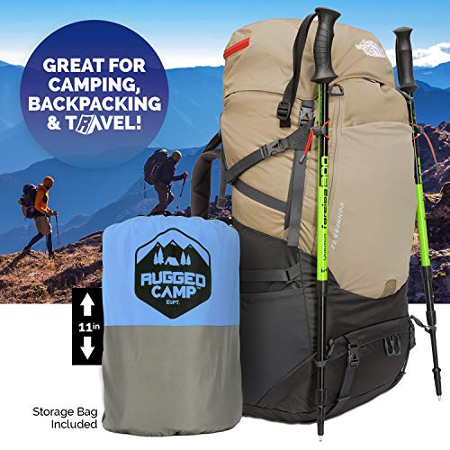 Rugged Camp Self Inflating Sleeping Pad - Sleep Comfortably in The Outdoors - Camping Gear and Accessories for Hiking, Backpacking, Travel - Lightweight and Compact Camping Mat (Blue)