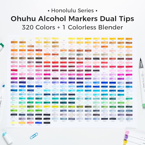 Ohuhu Marcadores Alcohol Punta Pincel - Set 320 Colores Marcadores Artísticos Doble Punta para Artistas Adultos Ilustración - Punta Dual Pincel y Cincel - Serie Honolulu de Ohuhu