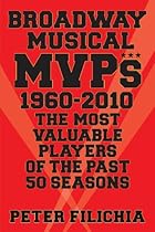 Antonio Carlos Jobim: An Illuminated Man