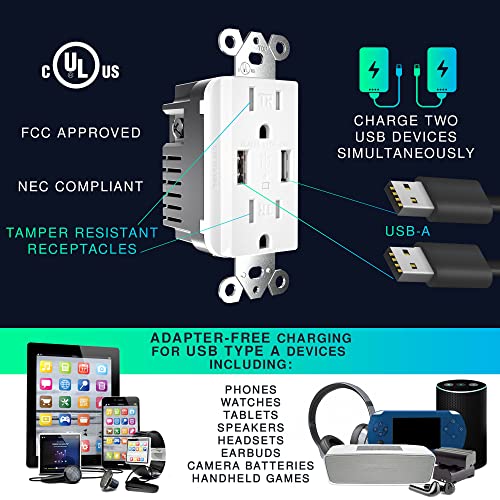 EverElectrix 4 Pack 4.8A Wall Outlet with USB Ports 15Amp Duplex USB