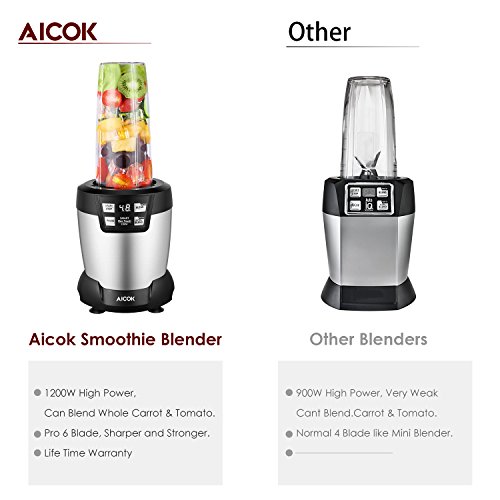Aicok Smoothie Blender, Professional Blender 1200 Watt, Personal
