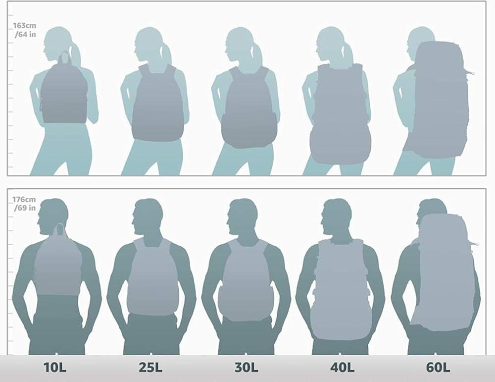 Military Tactical Backpack, Large Capacity Rucksacks Army Assault Pack