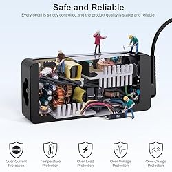 Universal USB Type C Laptop Charger 65W 45W Fit for