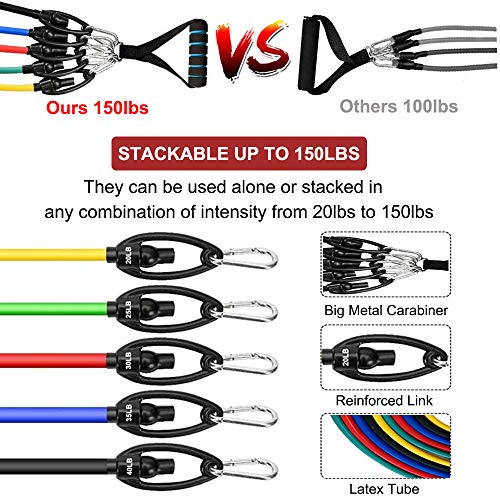 KIKAL-Resistance-Bands-Set-Exercise-Bands-with-Handles-Door-Anchor-Carry-Bag-Legs-Ankle-Straps-for-Resistance-Training-Physical-Therapy-Home-Workout-Yoga-Pilates