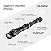 LED Tactical Flashlight, Komking Handheld Bright Torch Flashlight with Adjustable Focus and 5 Light Modes for Camping Hiking Emergency