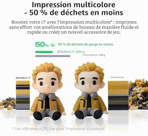 Creality SPARKX i7 Autofill Combo Imprimante 3D, modélisation Photo vers 3D, Impression Multicolore prête à l'emploi, nivellement Automatique, imprimante 3D FDM pour débutants