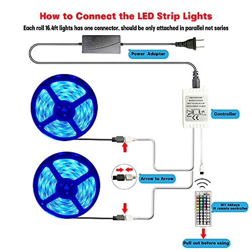 FARFU Led Strip Lights, 32.8ft 5050 RGB Led Lights Strip Kit (Ultra Bright, 54 Pieces LED Light Source per Meter) with 44 Keys IR Remote, Led Lights for Bedroom, Home Decoration