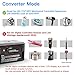 DOACE 2000W Travel Adapter and Voltage Converter Combo, Step Down Transformer 220V to 110V for Hair Dryers, US/UK/EU/AU Plugs for Worldwide Use (for US Appliances)