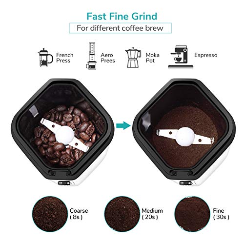 Electric Coffee Bean Grinder, CUSINAID Spice Nut Grinder Coffee with