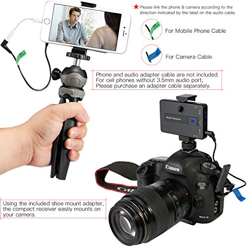 FULAIM MX20 Wireless Lavalier Microphone System for iPhone DSLR Camera Android Cell Phones, UHF 4-Channel Wireless Lapel Microphone System for Professional Video Recording, Interview, Youtube and Vlog