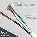 Ipax 15Ft Extra Long White AC Power Cord Cable Pure Copper Wire Core in Retail Pack for Computer Plasma TV Printer Monitor AC Adapter