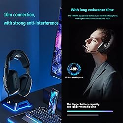 Wireless Gaming Headphone for