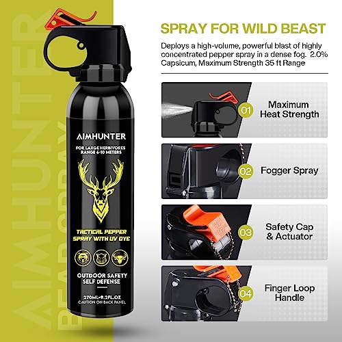 AIMHUNTER Pepper Spray Maximum Strength Powerful Pepper Spray for Easy