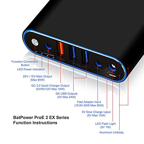 BatPower EX7H 98Wh Laptop External Battery Power Bank for HP Pavilion