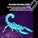 VICOUP Black Light UV Flashlight, 12 LED Blacklight Flashlights with 6 AAA Batteries, Mini Pets Urine and Stains Detector for Dogs, Bed Bug Detector(2 Pack)