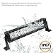 YITAMOTOR LED Light Bar 14inch 72W Led Light Pod Wiring Harness Spot Led Work Light Offroad Light Led Fog Light Truck Light Driving Light Boat Light Truck Pickup SUV ATV UTV,2 Years Warranty