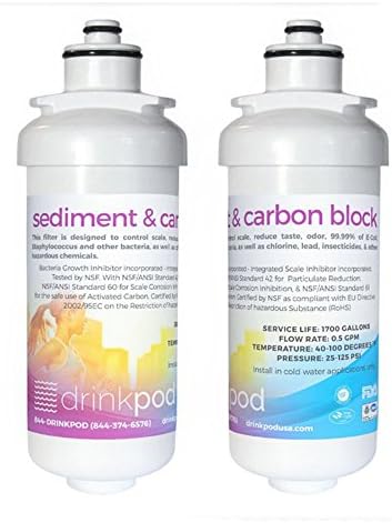Dual Filter Replacement For Drinkpod 900 Series