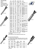 Whiteside Router Bits 1064A Straight Bit with 13/32-Inch Cutting Diameter and 1-Inch Cutting Length