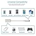 OOKKOO USB Adapter,USB Female OTG Adapter Cable Connect Kit for Ipad 4 Ipad Air Ipad Mini 5s 6 6s(White)