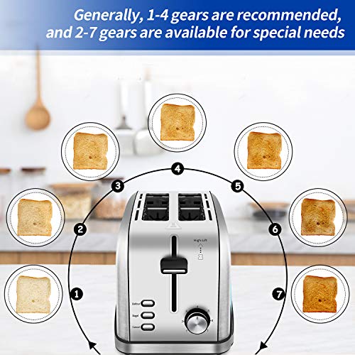 iFedio Toaster 2 Slice Toaster, Retro Stainless Steel Bread Toaster for