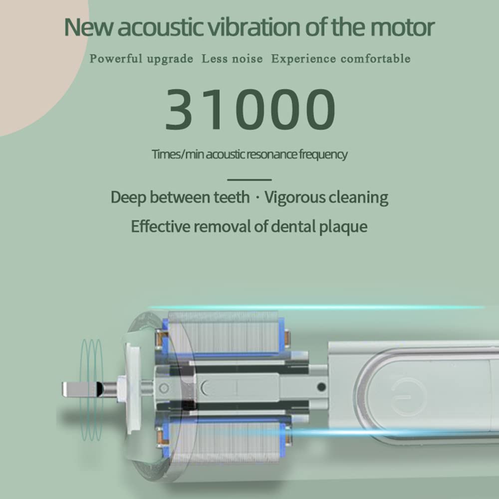 TOPBOMED Electric Toothbrush for Adults IPX7 Waterproof,Sonic Electric Toothbrush 6 Modes- Face-Washing Toothbrush (Green)