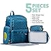 SoHo Manhattan Diaper Backpack Bag 5pc, Blue