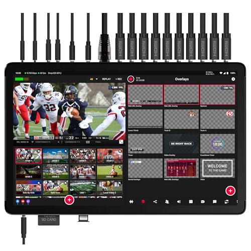 YoloLiv YoloBox Extreme, 4K NDI All-in-One Live Streaming Equipment with 8 HDMI Inputs, 2 HDMI Out, ISO Recording, for Facebook, YouTube, RTMP, SRT