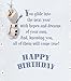 Hallmark Birthday Card for Girl (Elsa Frozen Charm Bracelet) (0499RZB1313)