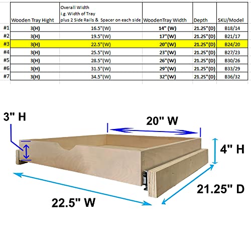 COUVER Soft Close Fully Assembled Slide Out Shelf