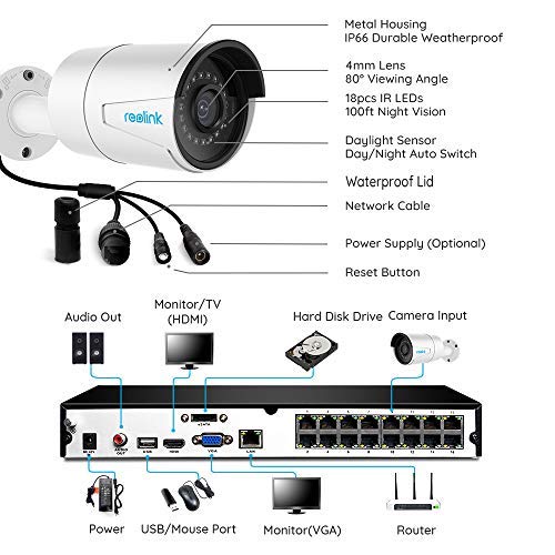 Reolink 16CH 5MP PoE Home Security Camera System, 8 x Wired 5MP Outdoor PoE IP Cameras, 5MP 16 Channel NVR Security System w/ 3TB HDD for 7/24 Recording Super HD RLK16-410B8-5MP