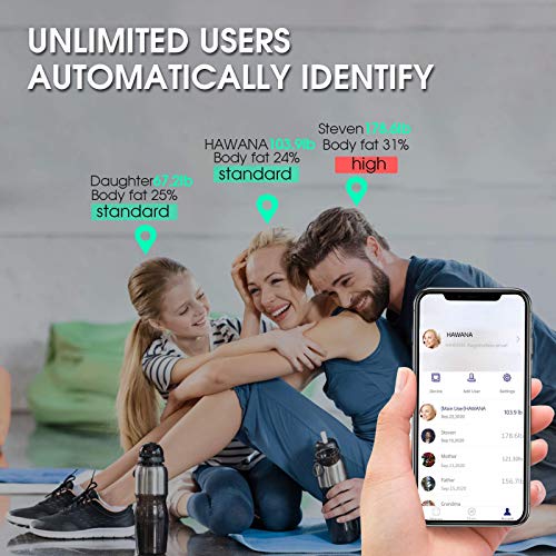 Body Fat Scale, Accurate Weight Scale with BMI Body Fat, Digital Bathroom Scales for Body Weight Sync with Smartphone App, Precision Sensors, Target Set, Multi-User, and Smart LED Display - Black