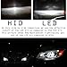 SOCAL-LED H4 (9003 HB2) 72W 3Light Automotive LED Bulbs Hi/Lo Headlight Conversion Kit 6000K Xenon White Halogen/HID Replacement