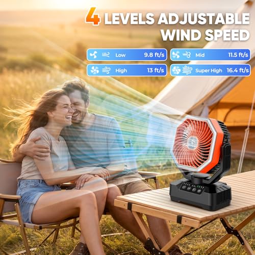 Multper 20000mAh Ventilateur Camping, Max 70H Fonct. Ventilateur Portable Rechargeable avec LED et Téléc., 4 Vitesses Ventilateur USB Silencieux avec Oscil Auto, Ventilateur Bureau pour Camping Maison