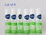 Avon Care's Care Deeply Lip Balm with Aloe (6 Pack)