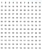 STICKERS NUMBERED 1-462 SEQUENTIAL WHITE~TINY 1/2