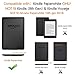 MoKo Case for Kindle Paperwhite, Premium Vertical Flip Cover with Auto Wake/Sleep Fits All Paperwhite Generations Prior to 2018 (Will not fit All-New Paperwhite 10th Generation), PURPLE