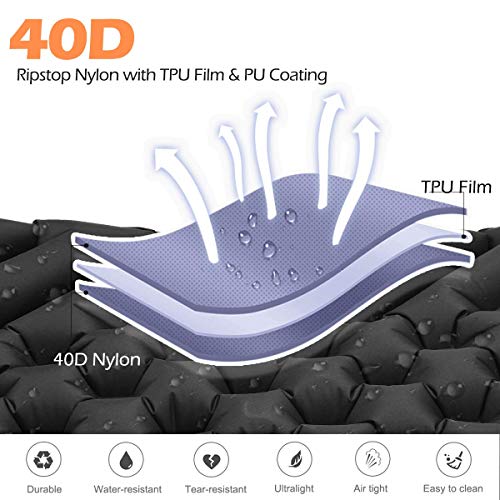 Sundom Camping Mat, Sleeping Mat Ultralight Inflatable Camping Mattress Water-resistant Sleeping Pad Camping Roll Mat Small Pack Size Sleeping Mats for Outdoor Hiking Travel Backpacking