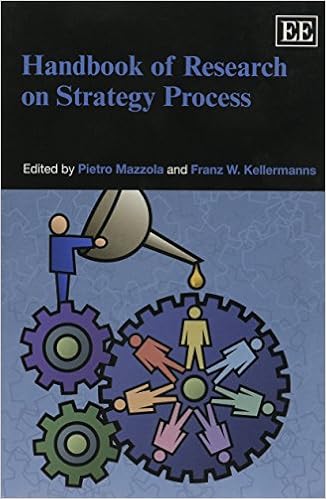 Image result for Handbook of Research on Strategy Process Pietro Mazzola & Franz W. Kellermanns (editors)