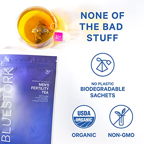 Blue Stork Men's Fertility Tea Organic Fertility Tea, Fertility