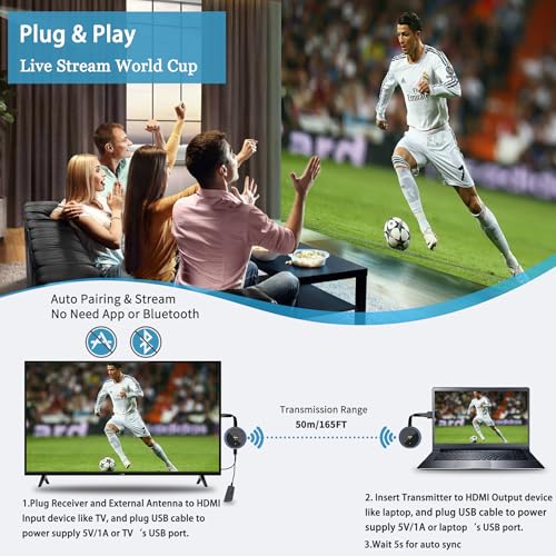 Wireless HDMI Transmitter and Receiver 5.8G - HDMI Funkübertragung 4K-Dekodierung Kabellos Sender und Empfänger, für Audio Video von Laptop/TV Box/Kamera/USBC/PC auf Fernsehen/Monitor/Beamer