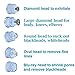 Appolus Microdermabrasion Machine Wireless- Premium Diamond Microdermabrasion Kit For Flawless Lifted Skin-2 Different Size Diamond Tips-5 Heads-Blackhead Blemishes Remover-Pore Lines Wrinkles Sagging