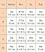 SEXYWG Women Neoprene Waist Trainer Sweat Sauna Body Shaper Cincher Bodysuit