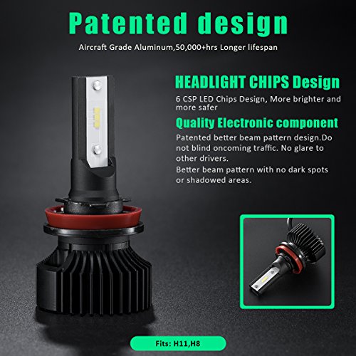 image for H11/H8/H16 LED Fog Light Bulbs， Marsauto G2 Series Bright LED Foglig