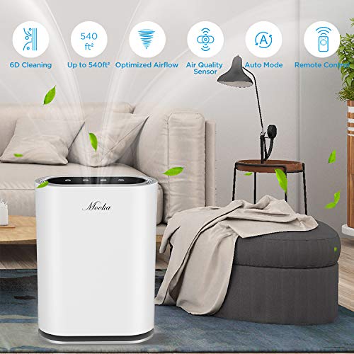 MOOKA True HEPA Air Purifier Up to 540 Sq.Ft, 6-Point Filteration, Large Room Odor Eliminator for Allergies and Pets, Ionic Air Cleaner & UV-C Sterilizer Eliminate Germs, Mold, Smoke for Home, Office