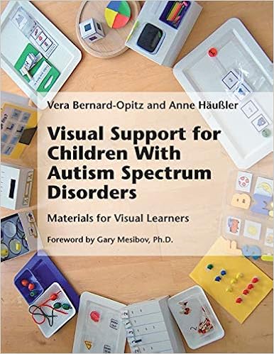 Visual Supports and Autism Spectrum Disorders
