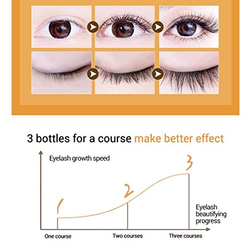 Pesters Unisex Natural Eyelashes Eyebrows Eyelash Growth Serum Eyelash Growth Fluid Lash Enhancers & Primers
