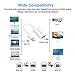 4K Mini DisplayPort to HDMI Adapter CableCreation Mini DP(Thunderbolt Port Compatible) to HDMI AV HDTV Male to Female Adaptor for Mac Book Imac, White Color