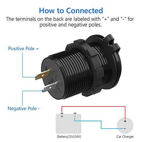 HiGoing 12V/24V Marine USB Outlet, Waterproof QC3.0 USB Charger Socket with Voltmeter Monitoring and On/Off Switch for Car Boat Motorcycle Mobile (Updated with QC3.0)