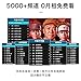 2019 Unblock Tech PRO2 The Newest Updated Jailbreak No IP Limit Multi-Screen Interaction Support Phone Tablet Computer Login to an Account at The Same Time